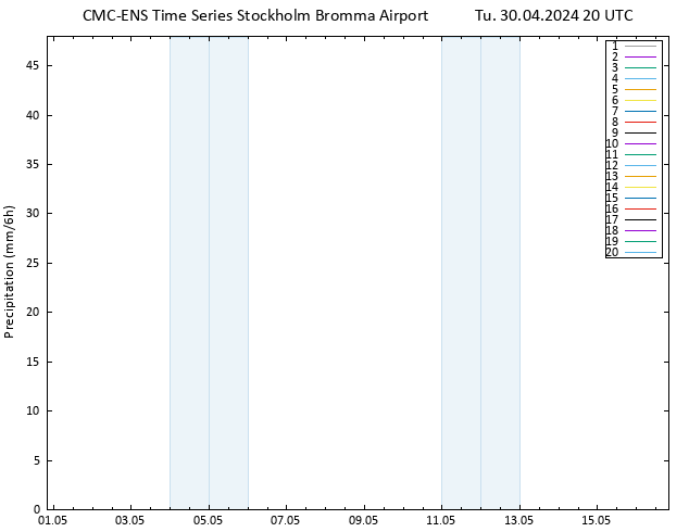 Precipitation CMC TS Tu 30.04.2024 20 UTC