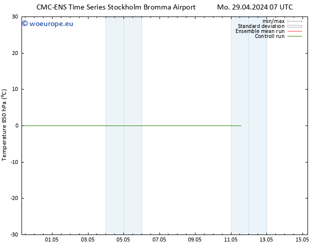 Temp. 850 hPa CMC TS Sa 11.05.2024 13 UTC