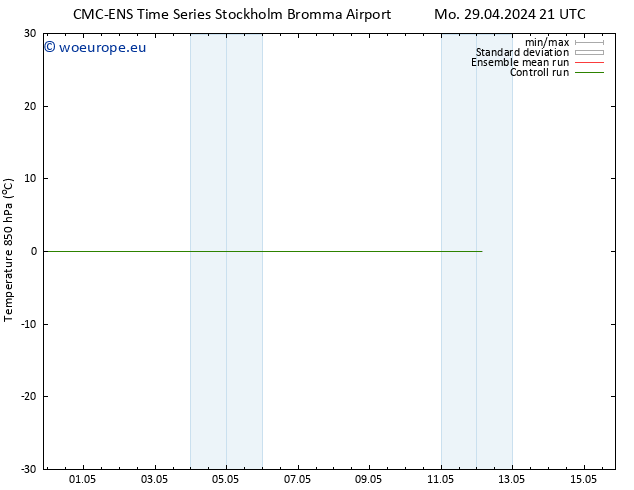 Temp. 850 hPa CMC TS Tu 30.04.2024 03 UTC