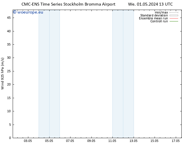 Wind 925 hPa CMC TS Th 02.05.2024 13 UTC