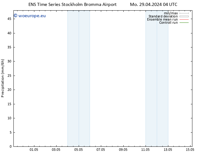 Precipitation GEFS TS Su 05.05.2024 10 UTC