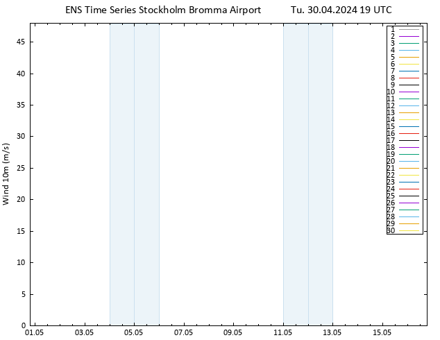 Surface wind GEFS TS Tu 30.04.2024 19 UTC