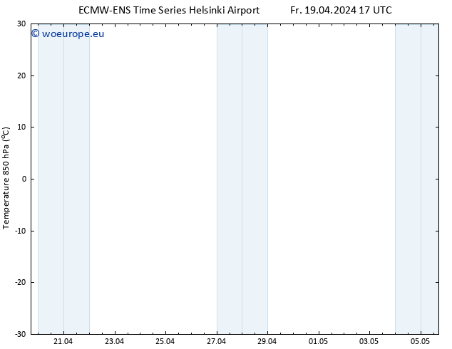 Temp. 850 hPa ALL TS Fr 19.04.2024 23 UTC