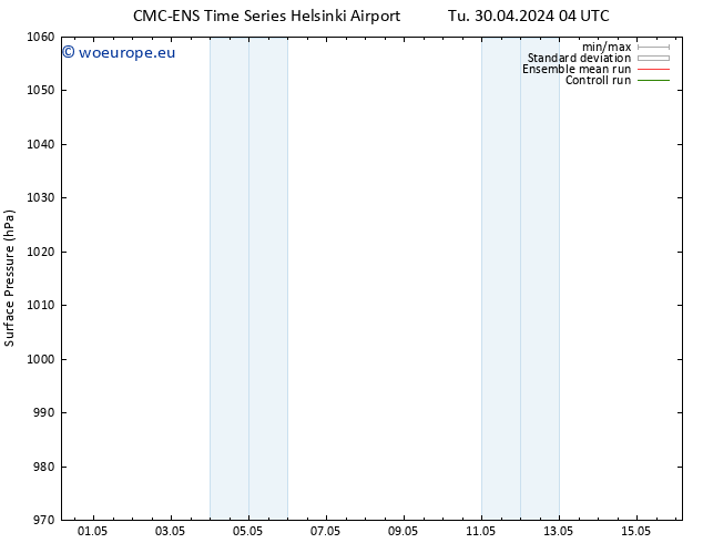 Surface pressure CMC TS Mo 06.05.2024 16 UTC