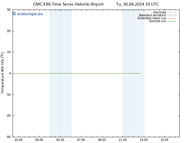 Temp. 850 hPa CMC TS We 01.05.2024 10 UTC