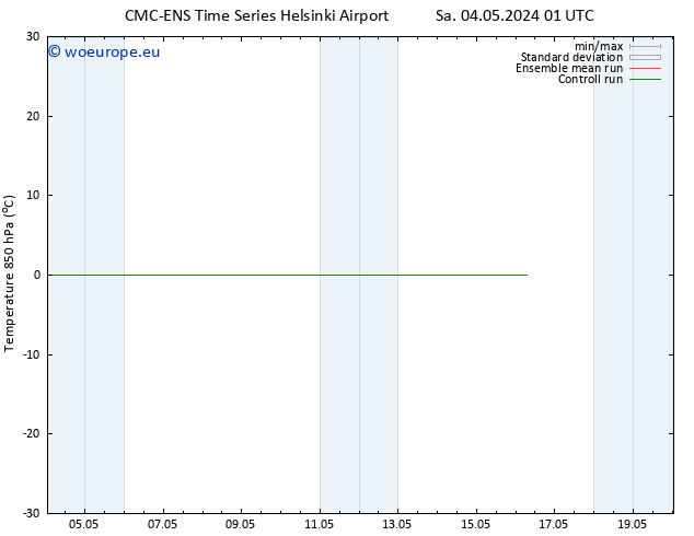 Temp. 850 hPa CMC TS Sa 04.05.2024 13 UTC