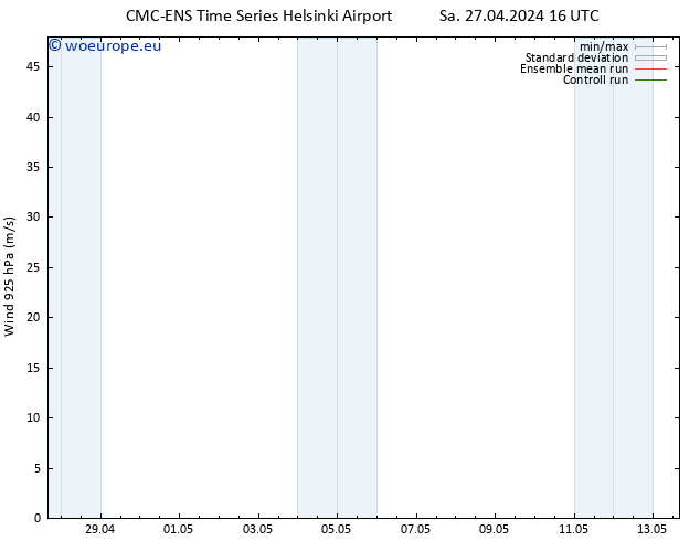 Wind 925 hPa CMC TS Sa 27.04.2024 16 UTC