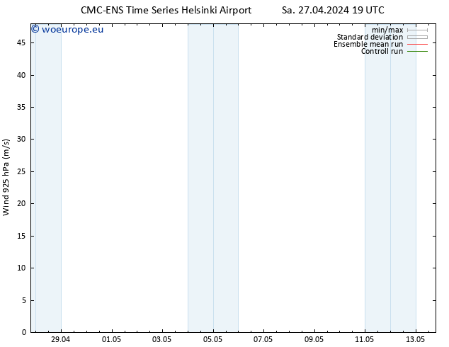 Wind 925 hPa CMC TS Sa 27.04.2024 19 UTC