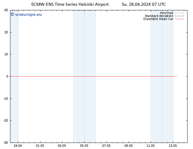 Temp. 850 hPa ECMWFTS Mo 29.04.2024 07 UTC