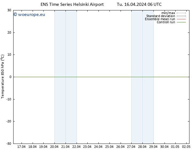 Temp. 850 hPa GEFS TS Tu 16.04.2024 12 UTC