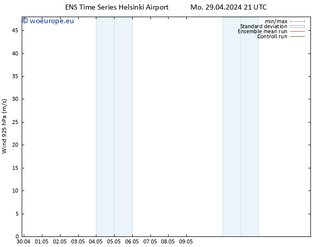 Wind 925 hPa GEFS TS Tu 30.04.2024 09 UTC