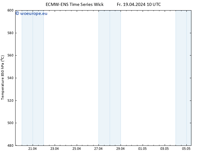 Height 500 hPa ALL TS Fr 19.04.2024 22 UTC