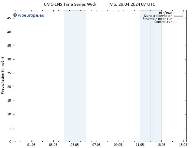 Precipitation CMC TS Mo 29.04.2024 13 UTC