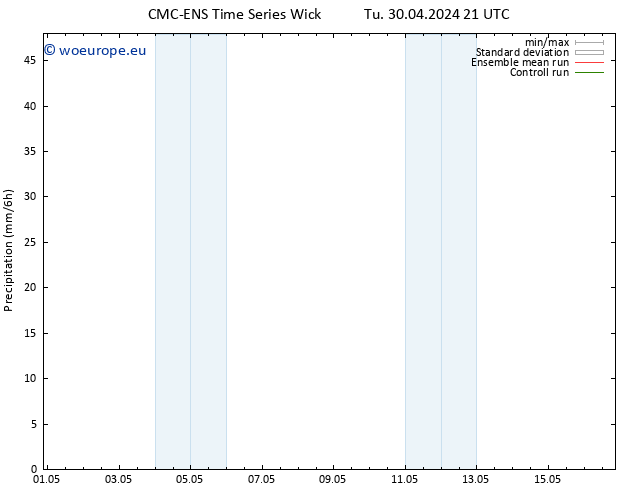 Precipitation CMC TS Tu 30.04.2024 21 UTC