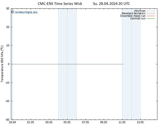 Temp. 850 hPa CMC TS Mo 29.04.2024 08 UTC