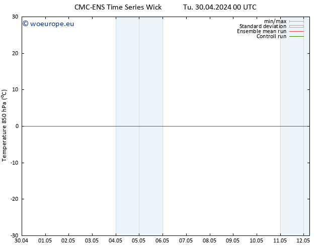 Temp. 850 hPa CMC TS Th 02.05.2024 00 UTC