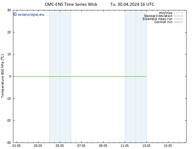 Temp. 850 hPa CMC TS We 01.05.2024 16 UTC