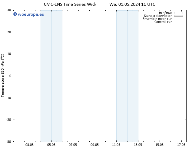 Temp. 850 hPa CMC TS We 01.05.2024 11 UTC