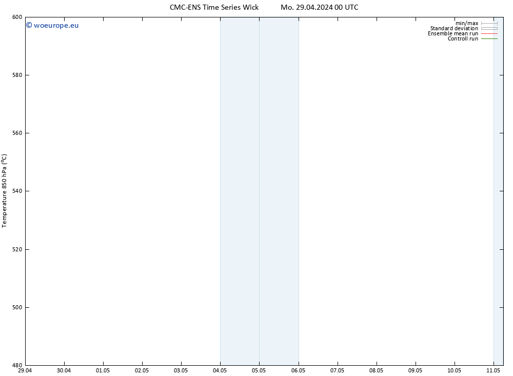 Height 500 hPa CMC TS Mo 29.04.2024 06 UTC