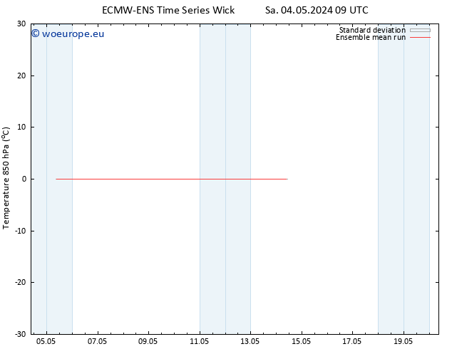 Temp. 850 hPa ECMWFTS Su 05.05.2024 09 UTC