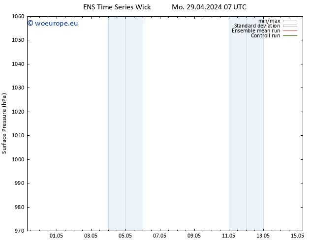 Surface pressure GEFS TS Fr 03.05.2024 13 UTC