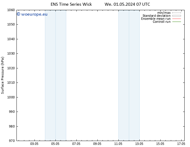 Surface pressure GEFS TS Su 05.05.2024 07 UTC