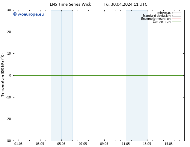 Temp. 850 hPa GEFS TS Th 02.05.2024 05 UTC