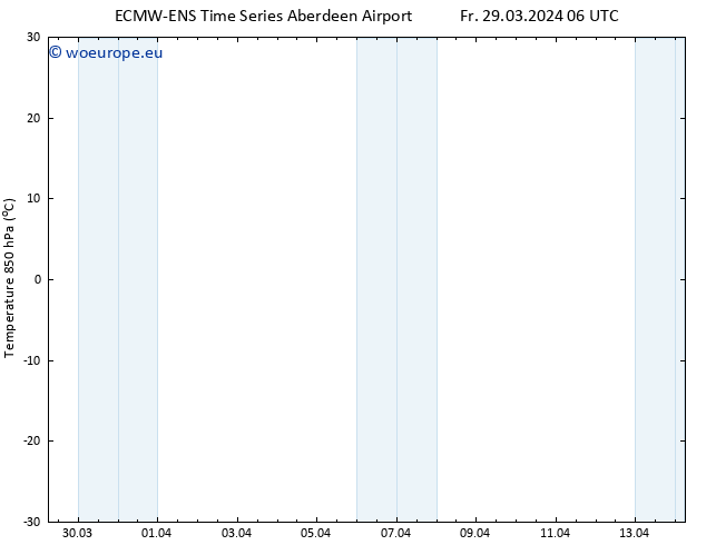 Temp. 850 hPa ALL TS Fr 29.03.2024 18 UTC