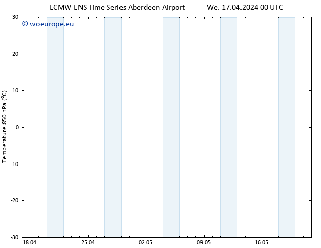 Temp. 850 hPa ALL TS We 24.04.2024 12 UTC