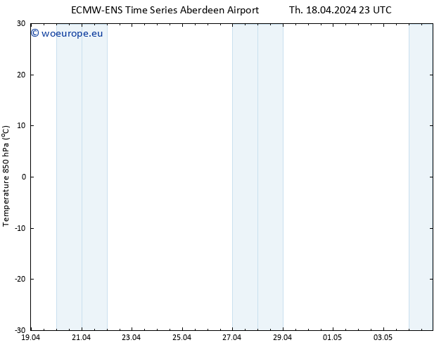 Temp. 850 hPa ALL TS Th 18.04.2024 23 UTC