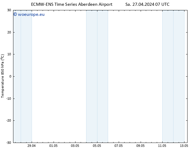 Temp. 850 hPa ALL TS Mo 13.05.2024 07 UTC