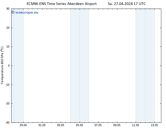 Temp. 850 hPa ALL TS Th 02.05.2024 17 UTC