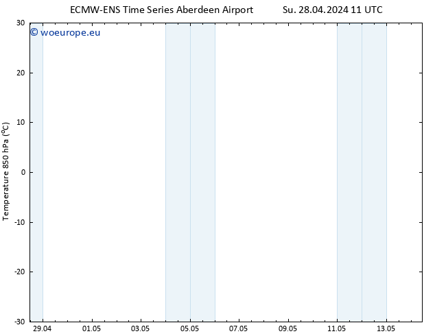 Temp. 850 hPa ALL TS Su 05.05.2024 11 UTC