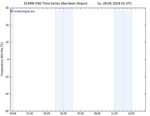 Temp. 850 hPa ALL TS Tu 30.04.2024 16 UTC