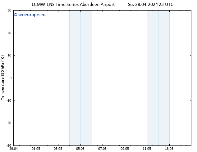 Temp. 850 hPa ALL TS Mo 29.04.2024 23 UTC