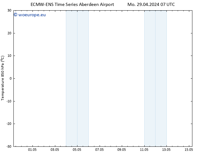 Temp. 850 hPa ALL TS We 01.05.2024 19 UTC