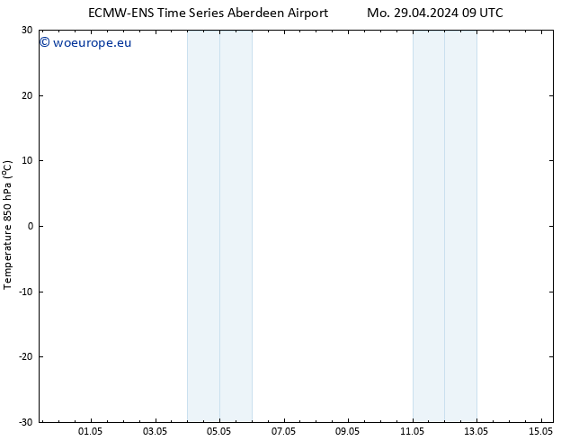 Temp. 850 hPa ALL TS Mo 29.04.2024 21 UTC