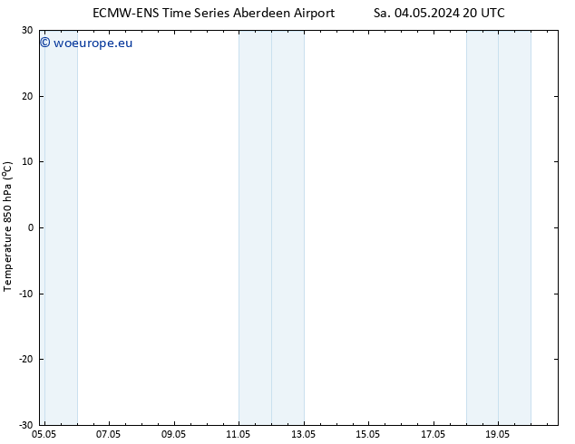 Temp. 850 hPa ALL TS Fr 17.05.2024 08 UTC