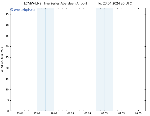 Wind 925 hPa ALL TS We 24.04.2024 02 UTC