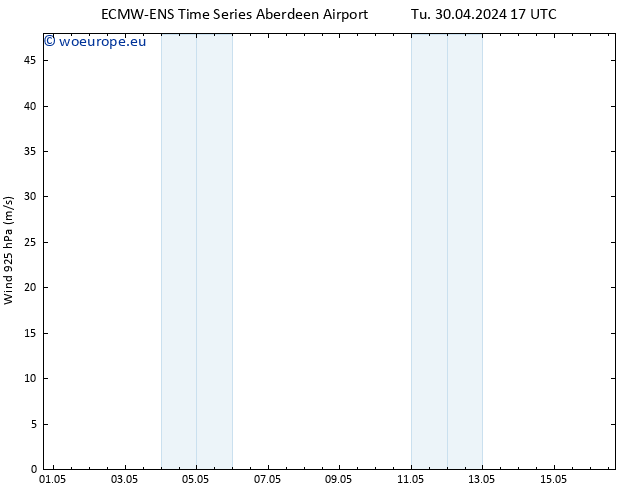 Wind 925 hPa ALL TS Th 02.05.2024 05 UTC