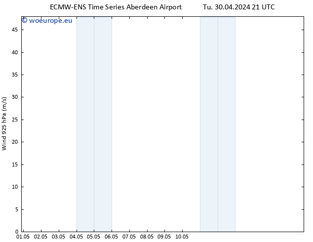 Wind 925 hPa ALL TS Tu 30.04.2024 21 UTC