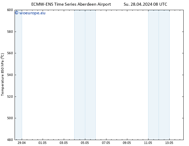 Height 500 hPa ALL TS Su 05.05.2024 20 UTC