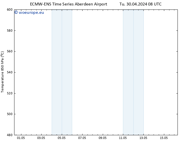 Height 500 hPa ALL TS Sa 04.05.2024 14 UTC