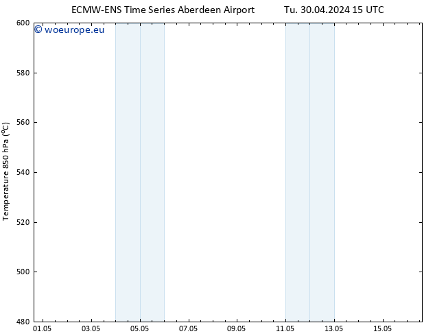 Height 500 hPa ALL TS Tu 07.05.2024 15 UTC