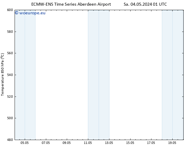 Height 500 hPa ALL TS Th 09.05.2024 13 UTC