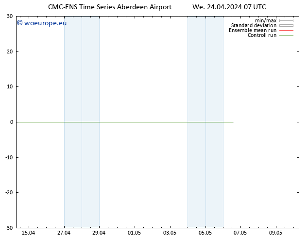 Height 500 hPa CMC TS We 24.04.2024 07 UTC