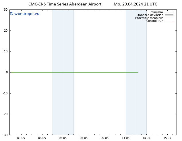 Height 500 hPa CMC TS Su 12.05.2024 03 UTC