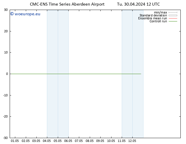 Height 500 hPa CMC TS Su 12.05.2024 18 UTC