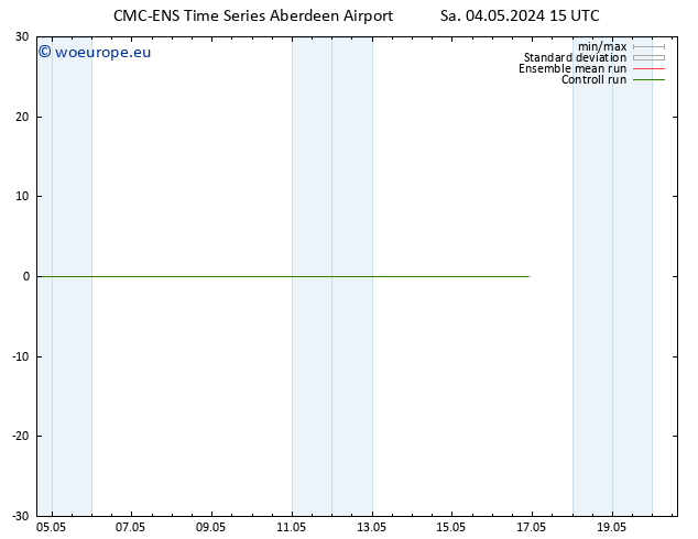 Height 500 hPa CMC TS Sa 04.05.2024 15 UTC