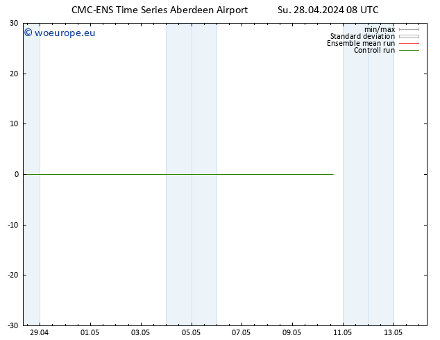 Surface wind CMC TS Su 28.04.2024 14 UTC